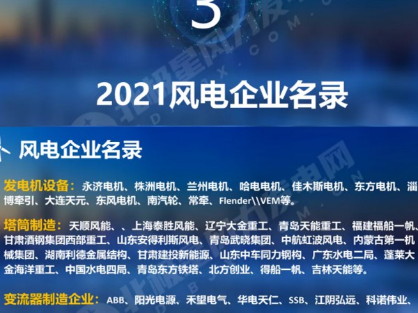 2021年全國(guó)風(fēng)電企業(yè)名錄  甘肅建投新能源公司喜上榜單